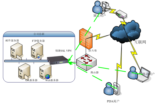 GA�ƽ�ס�(�й�����)�ٷ���վ