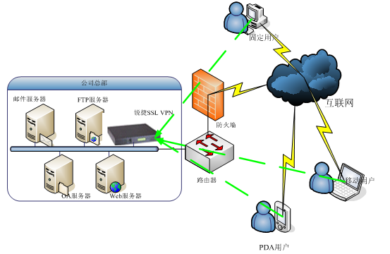 GA�ƽ�ס�(�й�����)�ٷ���վ