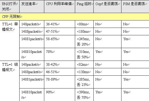 GA�ƽ�ס�(�й�����)�ٷ���վ