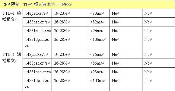 GA�ƽ�ס�(�й�����)�ٷ���վ