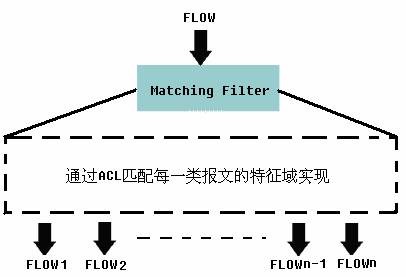 GA�ƽ�ס�(�й�����)�ٷ���վ