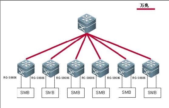 GA�ƽ�ס�(�й�����)�ٷ���վ