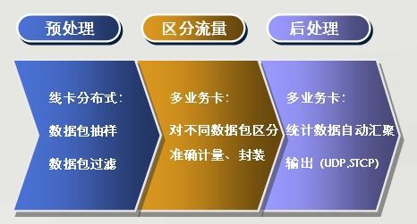 GA�ƽ�ס�(�й�����)�ٷ���վ