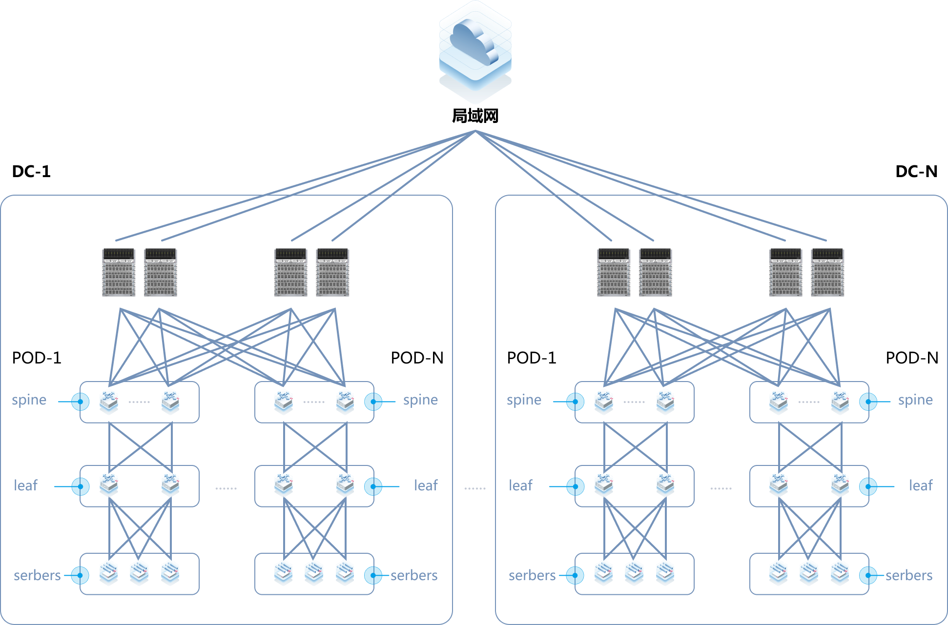 GA�ƽ�ס�(�й�����)�ٷ���վ