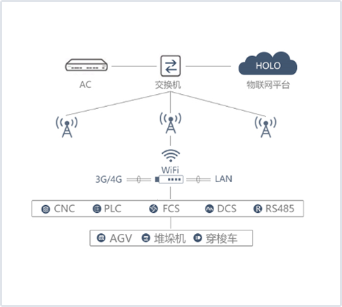 GA�ƽ�ס�(�й�����)�ٷ���վ