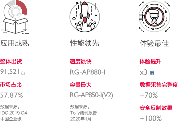 GA�ƽ�ס�(�й�����)�ٷ���վ